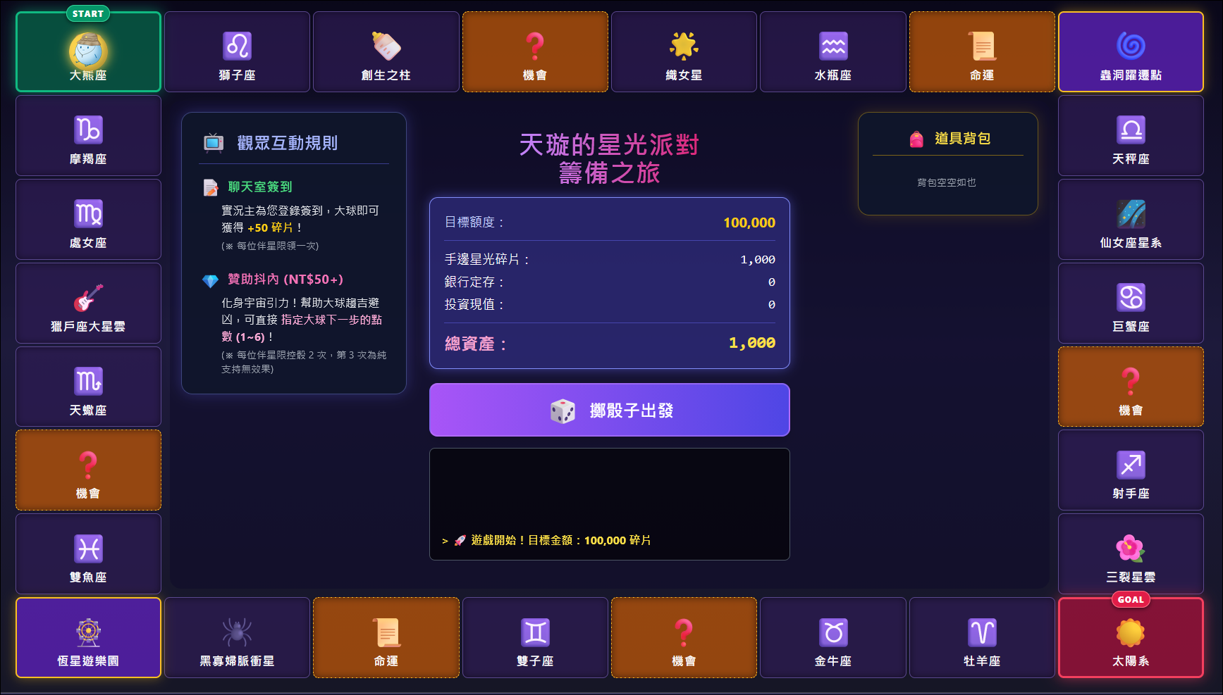 活動企劃：天璇的星光派對籌備之旅